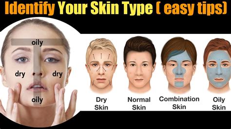 How To Know Your Skin Type Whats Your Skin Type Tissue Test