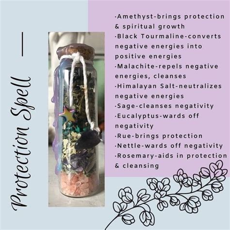 Protection Spell Jar Spell Casting Witchcraft Witchy Ingredients Jar Spells Fertility Spells