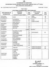 Satavahana University Degree Results 2015 Pictures