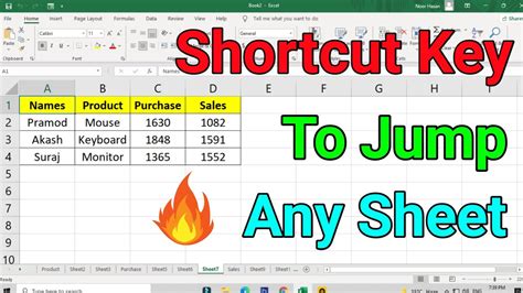 Excel Shortcut To Jump Any Sheet Excel Tips And Tricks Excel