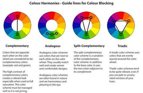 Facts About Color Wheel Makeup Chart Explained Pay Good Attention To