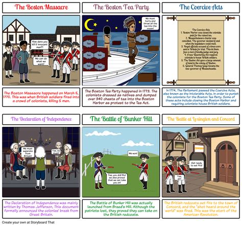 The American Revolution Storyboard By Angel Dong