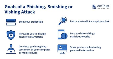 What Is A Phishing Attack Amtrust Financial