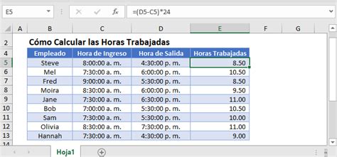C Mo Calcular El N Mero De Horas Trabajadas En Excel Recursos Excel