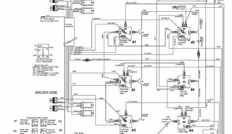 Wiring Diagram For Western Snow Plo | Electrical wiring diagram, Snow
