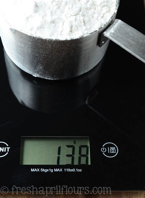 The Importance Of Measuring Ingredients