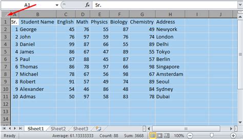 Most Useful Excel Tips And Tricks For Beginners