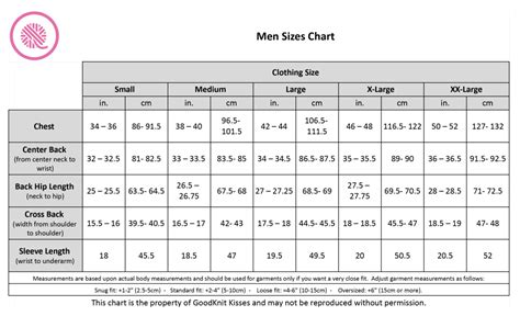 Men Sizes Chart Common Body Measurements From Size S To Xxl