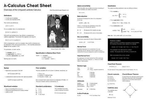 Distributing my calculus cheat sheets. Lambda Calculus Cheat Sheet | The Syntactic Sugar
