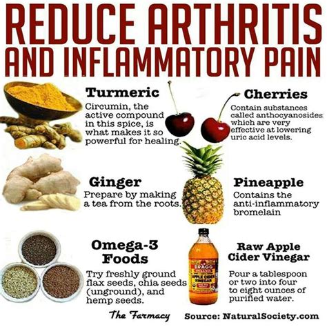Reduce Arthritis Pain And Inflammation Naturally Ramsey Nj Patch