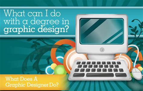 What can you do with a degree in graphic design? | Creative Bloq