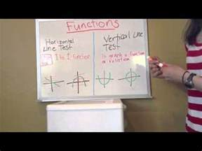 Intersects the graph in more than one point, the. Horizontal and Vertical Line Tests - YouTube