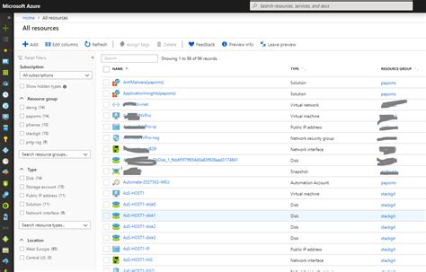 Have You Tried The Improved Filtering And Sorting Azure Portal