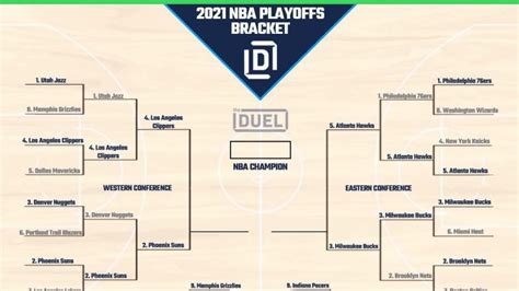 Nba Playoffs Printable Bracket 2021 Heading Into Conference Championships
