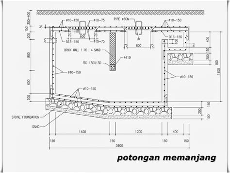 They are mainly controlled and operated by local governments. Contoh Gambar Untuk Mendesain Septictank Sederhana - Asdar Id