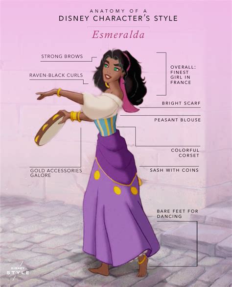Anatomy Of A Disney Characters Style Esmeralda Tumblr Pics