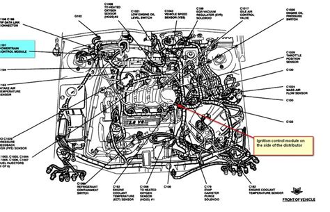 Location Of Ignition Module 95 Taurus The Powertrain Control Module