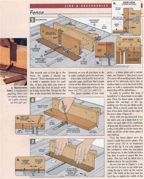 Box Joint Jig Plans • Woodarchivist