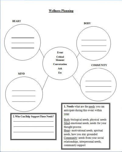 And sometimes mental health issues seem to descend out of the blue. Breaking Isolation: Self Care and Community Care Tools for ...