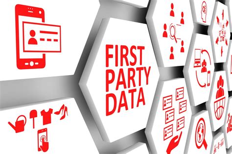First Party Data Strategy To Achieve The Holy Grail Of Omnichannel