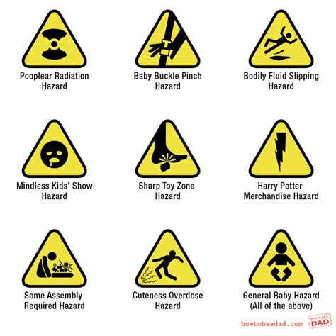 New Hazard Signs For Parents