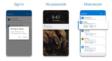 The app works like most others like it. Microsoft Authenticator app for Android updated with new ...