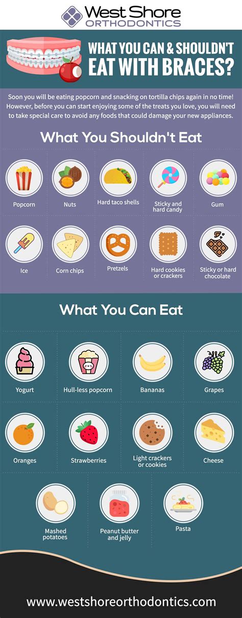Cut down on sweets, chips and soda. What You Can and Shouldn't Eat With Braces? | Braces food ...