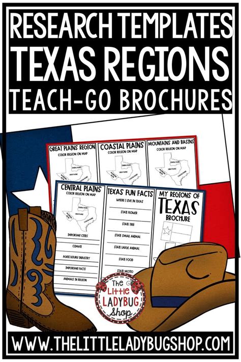 Regions Of Texas Worksheets