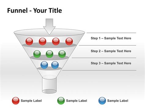 Free Editable Funnel Diagram Powerpoint Ppt Templates 2022