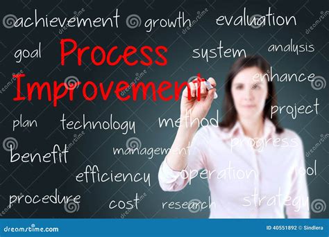 Business Woman Writing Process Improvement Concept Blue Background