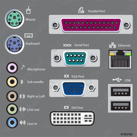 Computer Ports And Connectors By Maugustinehotd1 Issuu Images