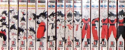 View Topic Looking To Buy Dragon Ball Z Manga Complete Box Set Dragon Ball Dragon Ball