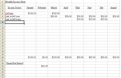 With the profit and loss template from freshbooks, you can quickly create p&ls and determine the net income of your business. Revenue Spreadsheet Template - Rental Property Income and ...