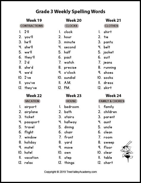 Hard Spelling Words For 3rd Graders