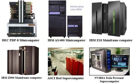 What Are Examples Of Mainframe Computer