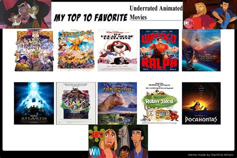 Top 10 Favorite Underrated Disney Animated Movies By Jackskellington416