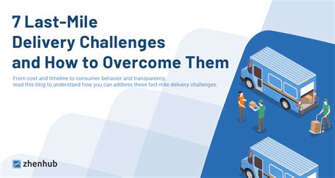 Overcoming Last Mile Delivery Challenges Zhenhub