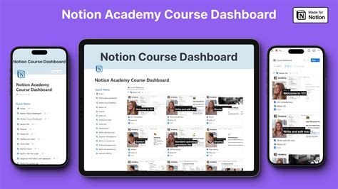 Notion Academy Pro Guide And Tracker For 10 By Nagaraj Productivity