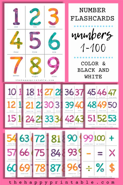 Number Cards Printable 1 100 Printable Blank World