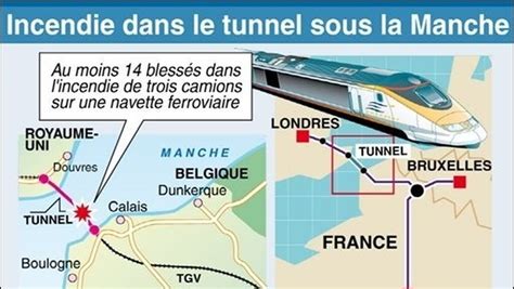 Allocation Effrayant Saigner Eurostar Tunnel Sous La Manche Leurope