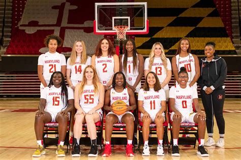 The 2021 22 No 4 Maryland Womens Basketball Season Preview Testudo