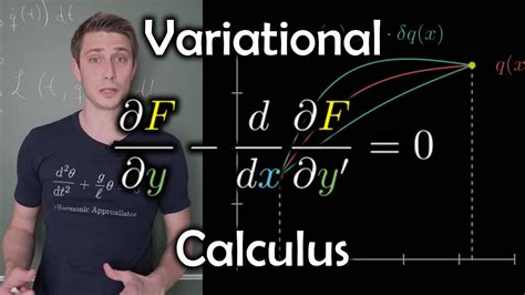 Calculus Of Variations Ft Flammable Maths Youtube