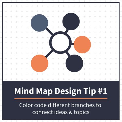 Amazing Mind Map Templates That Will Help You Visualize An Idea Fast