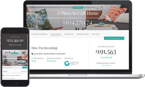 Ellevest Is Redefining Investing For Women And Youre So Invited Get