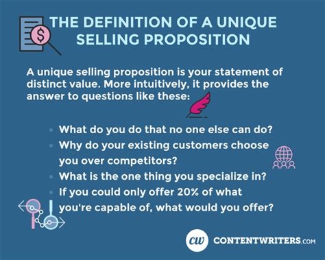 How And Why To Write A Unique Selling Proposition