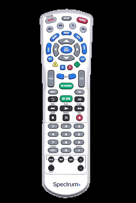 Charter URC1060 – URC Support