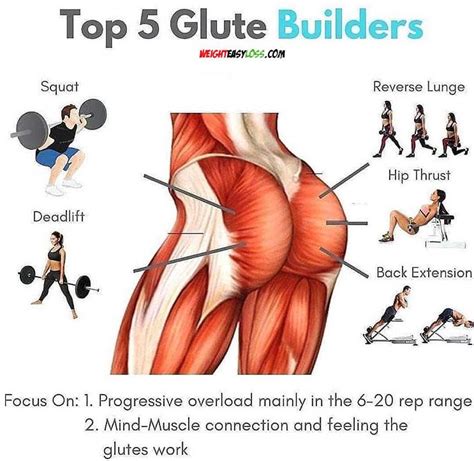 How To Glute Builders Glutes Glutes Workout Effective Workout Routines