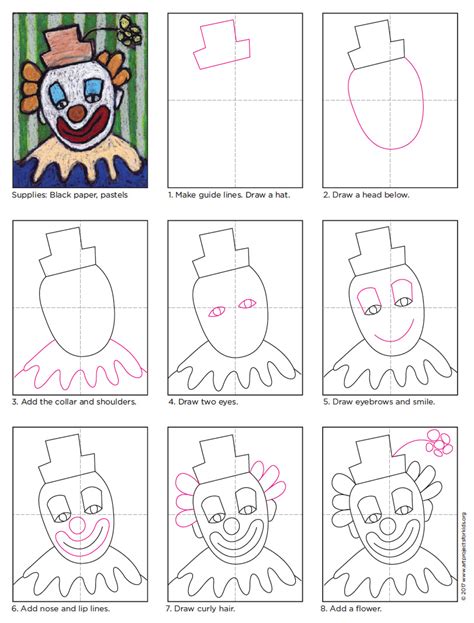 Draw A Clown · Art Projects For Kids