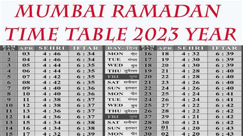 Mumbai Ramadan Timetable 2023 Sehri And Iftaar Timings रमज़ान टाइम