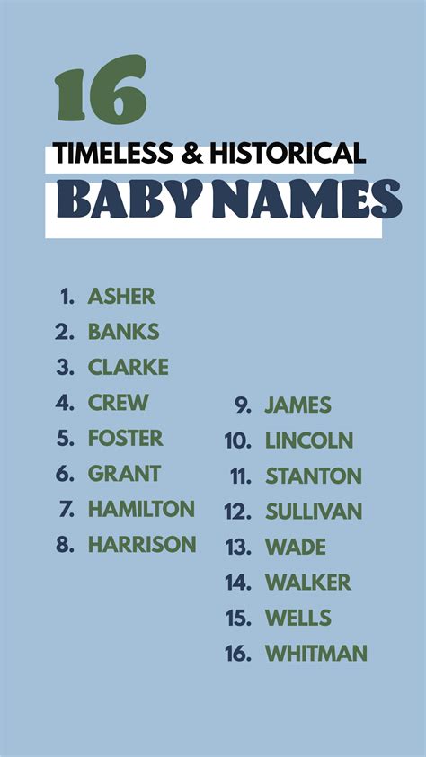 Timeless And Historical Baby Names Studio Diy